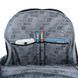 Рюкзак Kite Education K25-2720M-3 для подростков - стильный и практичный аксессуар., комбинированый