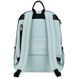 Рюкзак Kite Education K25-2720M-3 для подростков - стильный и практичный аксессуар., комбинированый