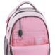 Рюкзак Kite Education 700 ML (ML26-700M), Рожевий