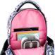 Школьный рюкзак Kite Education Девочка Аниме K25-700M-1, комбинированый