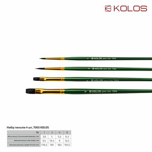 Набір пензлів KOLOS 7065