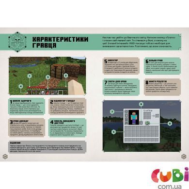 Книга MINECRAFT Руководство по выживанию. Томас Макбраен