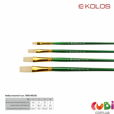 Набір пензлів KOLOS 7066