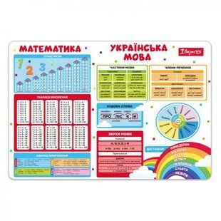 Подкладка пластиковая для стола 1Сентябрь "Подсказка" (492319)