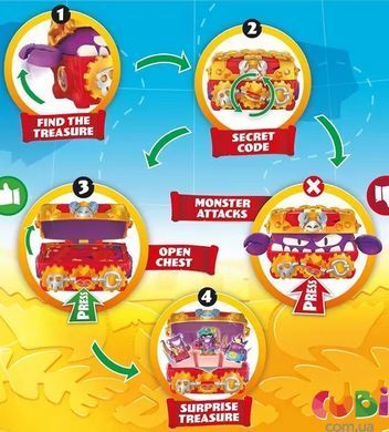 Игровой набор PIRATIX S - СУНДУК С СОКРОВИЩАМИ