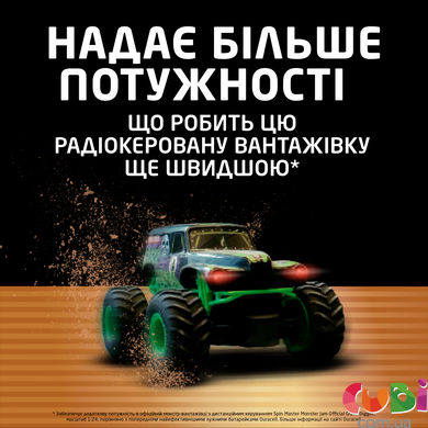 Лужні батарейки Duracell Optimum AAA, 4 шт. в упаковці