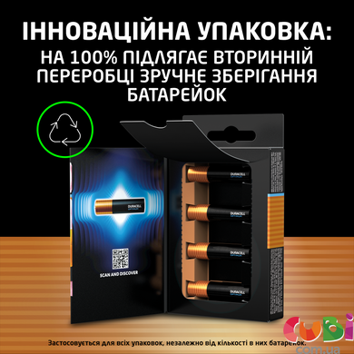 Лужні батарейки Duracell Optimum AAA, 4 шт. в упаковці