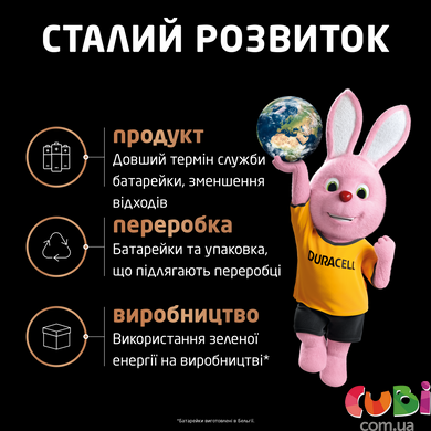 Лужні батарейки Duracell Optimum AAA, 4 шт. в упаковці
