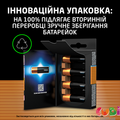 Щелочные батарейки Duracell Optimum AA, 4 шт. в упаковке