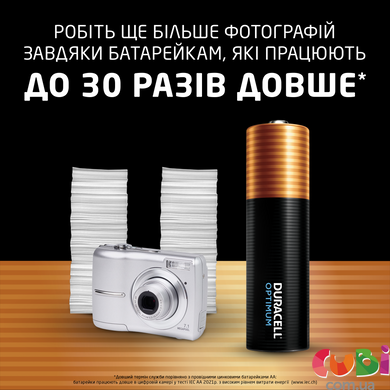 Щелочные батарейки Duracell Optimum AA, 4 шт. в упаковке