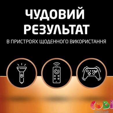 Лужні батарейки Duracell AA, 4 шт. в упаковці