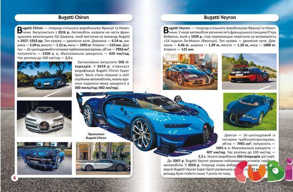 Книга "Мир вокруг нас. Спортивные автомобили"