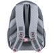 Рюкзак Kite Education для подростков Hello Kitty HK25-905M, комбинированый