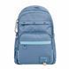 Школьный рюкзак YES TS-47 Hearty (559916)