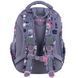 Школьный рюкзак Kite Education "Аниме Девушка" K25-773M-5, комбинированый