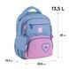 Рюкзак для школи Kite Education Lovely K25-773M-1, комбінований