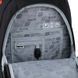 Рюкзак Kite Education для підлітків K25-905M-1, комбінований