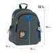 Школьный рюкзак Kite Education Game on (K26-771S-4), сірий