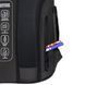 Школьный рюкзак Yes TS-48L Break (550357)