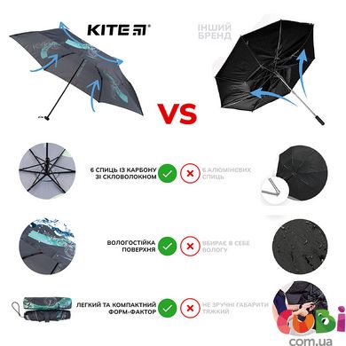 Зонтик Kite детский 2999-1 BMX, Темно-синий