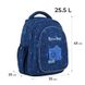 Рюкзак Kite Education teens 8001L RM