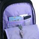 Рюкзак шкільний Kite Education Panda Love (K26-584M-2), Чорний