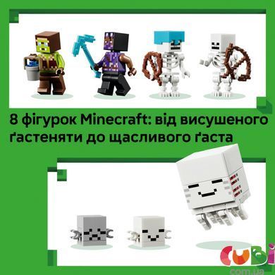 Конструктор Lego Станция хозяев Minecraft (21597)