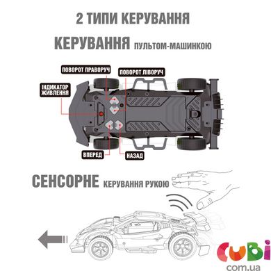 Автомобіль GESTURE SENSING з р/к та з сенсорним керуванням - DIZZY (червоний, акум.3,7V, 1:16)
