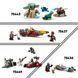 Конструктор Lego Star Wars Робот ударного клону-солдата (75448)
