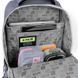 Рюкзак Kite Education підлітковий K25-727L-3, комбінований