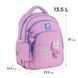 Шкільний рюкзак Kite Education Cute K25-763S-1, комбінований