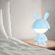 LED-светильник с аккумулятором Kite Cute Bunny, голубой, модель K25-316-1-3
