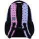 Рюкзак Kite Education teens 905M-2 (K26-905M-2), принт