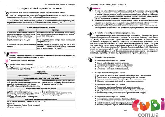 Украинский язык. Правописание в таблицах, тестовые задания