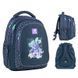 Рюкзак Kite Education для підлітків K25-8001M-3, комбінований