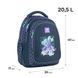 Рюкзак Kite Education для підлітків K25-8001M-3, комбінований