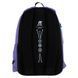 Рюкзак Kite Education для подростков K25-949L-2, комбинированый