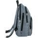 Рюкзак Kite Education 2589S-2