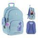 Рюкзак для школы Kite Education Catsline K25-585M-1, комбинированый