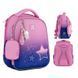 Рюкзак шкільний каркасний Kite Education Sparkling K25-555S-9, комбінований