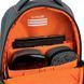 Рюкзак Kite Education 1022 Game Zone (k26-1022m-3)