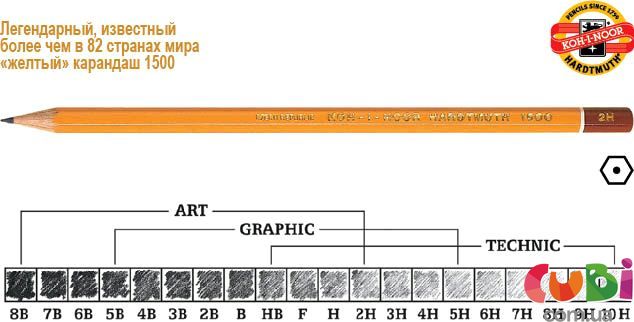 Олівець графітний (1500, 4Н)