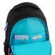 Рюкзак GoPack Education 175M-2 Anime girl (GO26-175M-2)