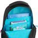 Рюкзак GoPack Education 175M-2 Anime girl (GO26-175M-2)