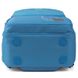 Рюкзак WONDER KITE 728 блакитний, WK22-728M-1