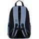 Рюкзак Kite Education teens K25-2575M-1, комбинированый