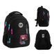 Рюкзак GoPack Education 175M-2 Anime girl (GO26-175M-2)