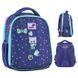 Рюкзак шкільний каркасний Kite Education Be Friends (K26-555S-3), Фіолетовий