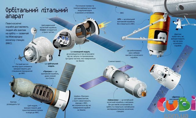 Книга Велика книга ракет і космічніх кораблів
