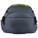 Рюкзак Kite Education teens 905M DC